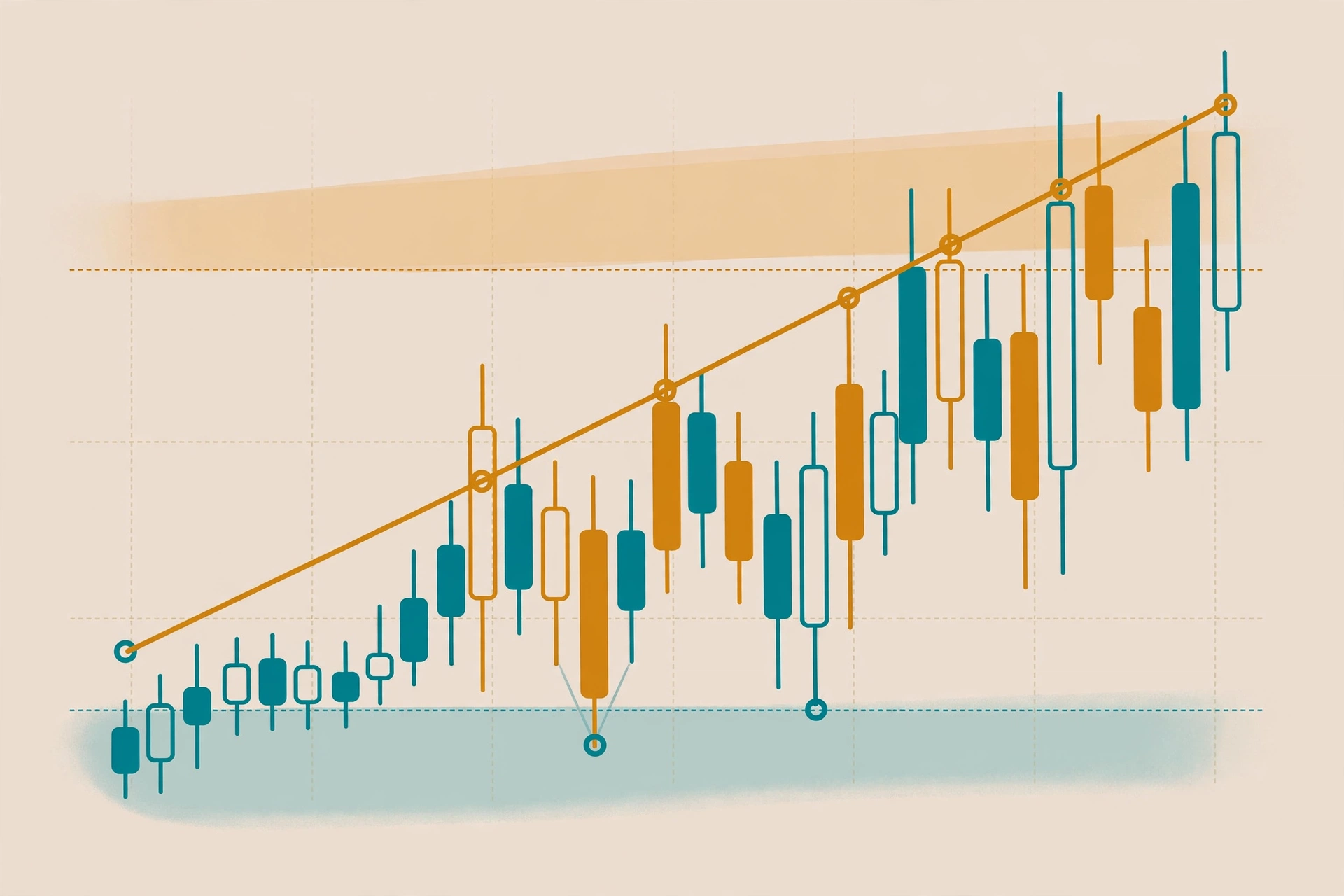 Swing trading setups: price chart showing swing highs, swing lows, and a trendline